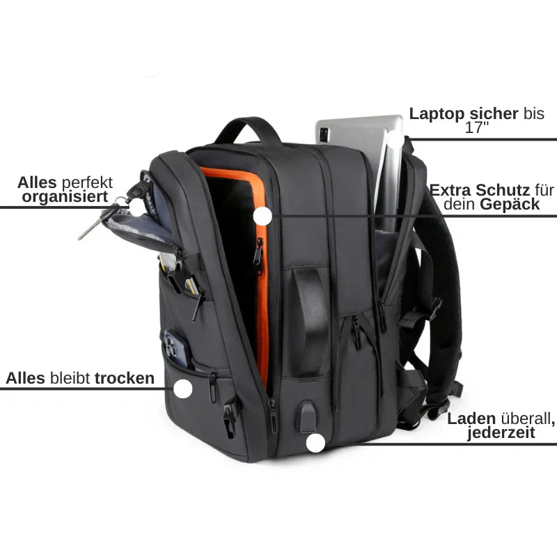 Practical Men's Backpack