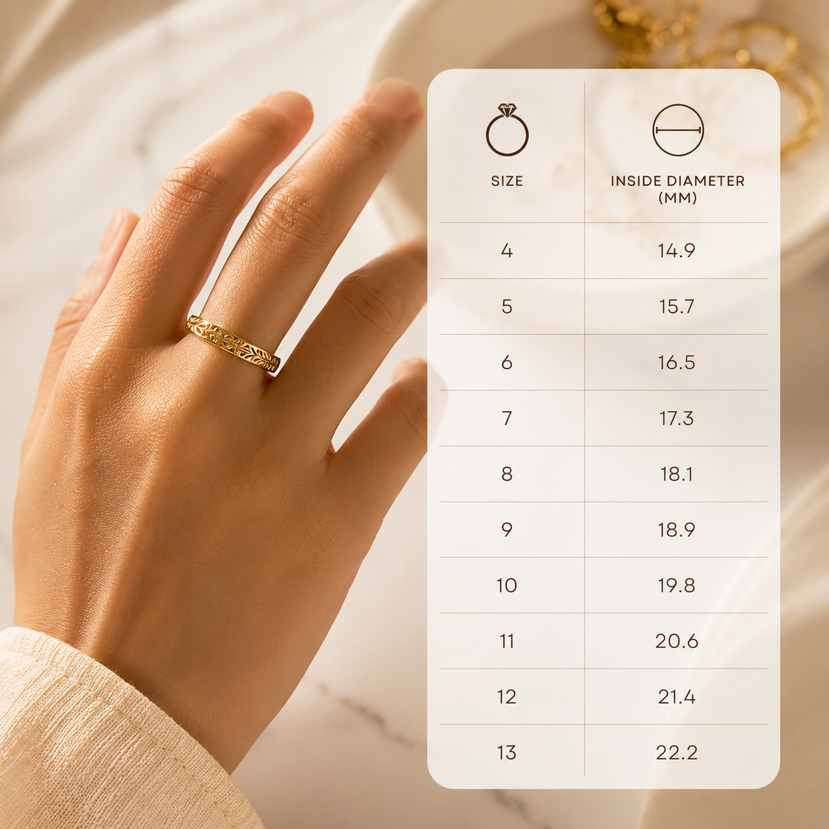 Rings